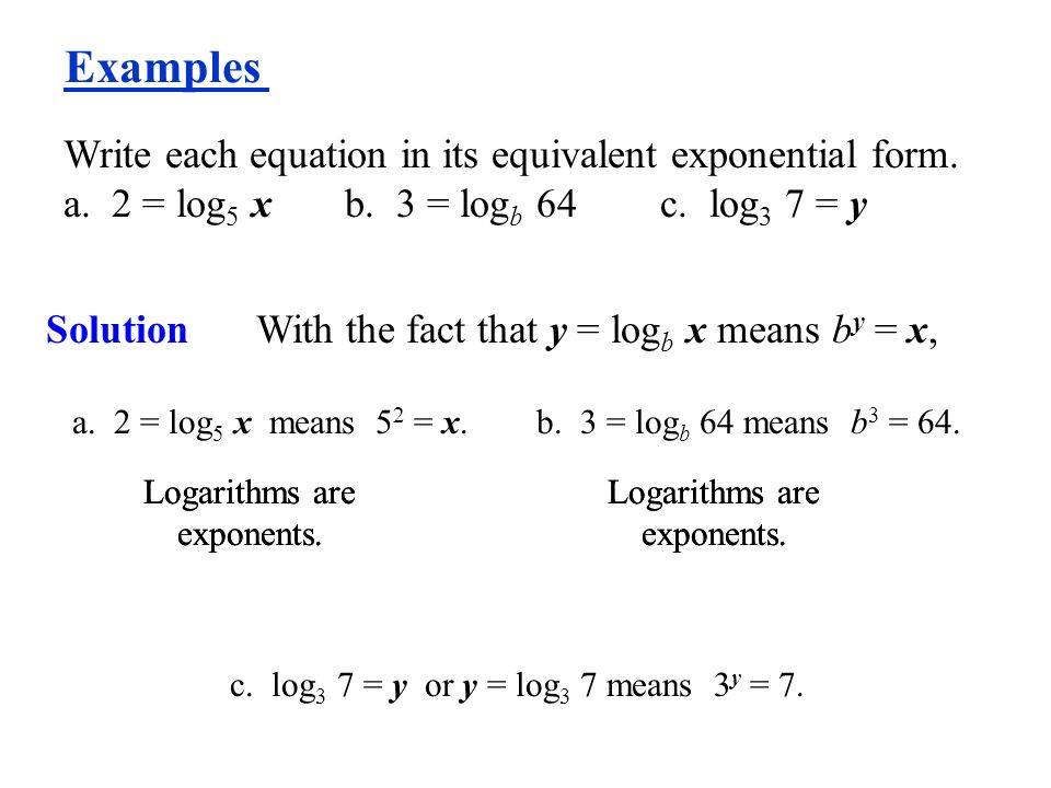 write an exponential function in logarithmic form example